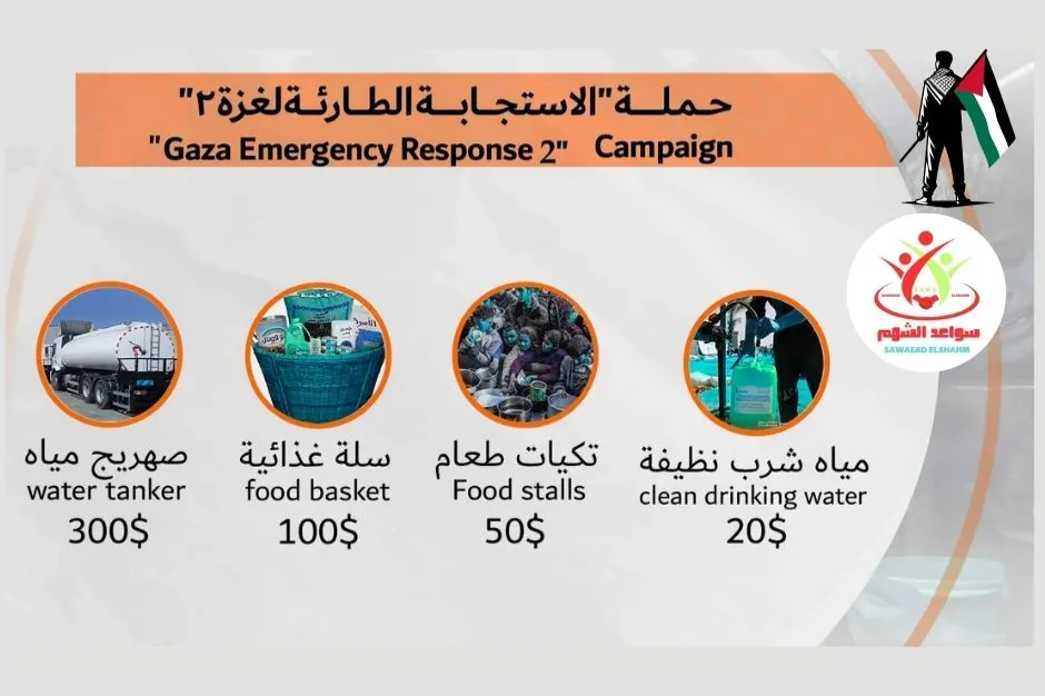 الاستجابة الطارئة لنصرة أهل غزة 5